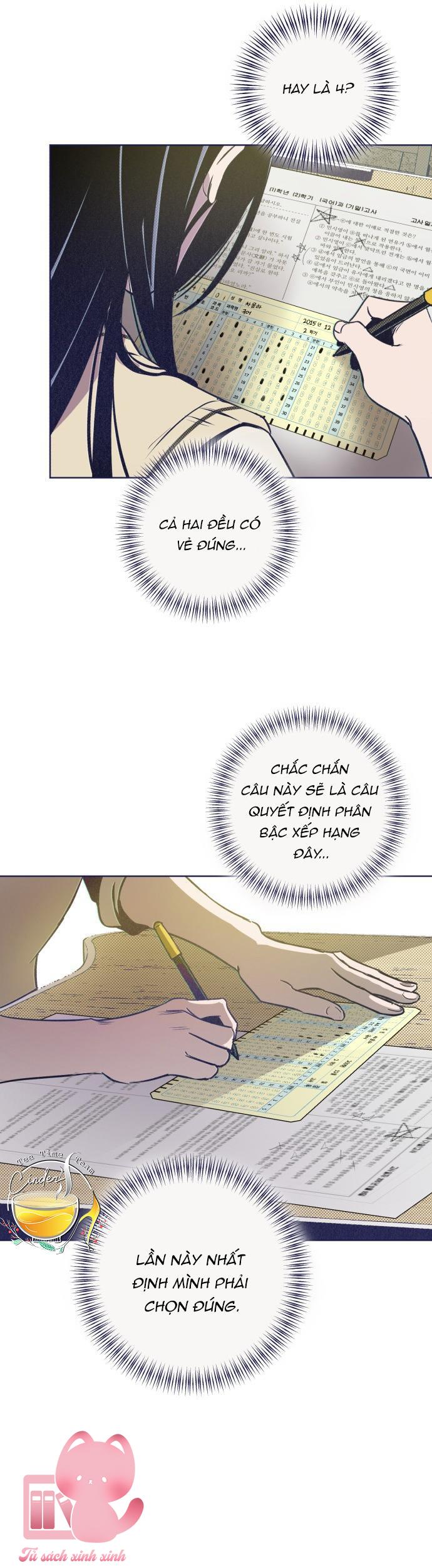 Trắc Nghiệm 4 Lựa Chọn - Chap 20