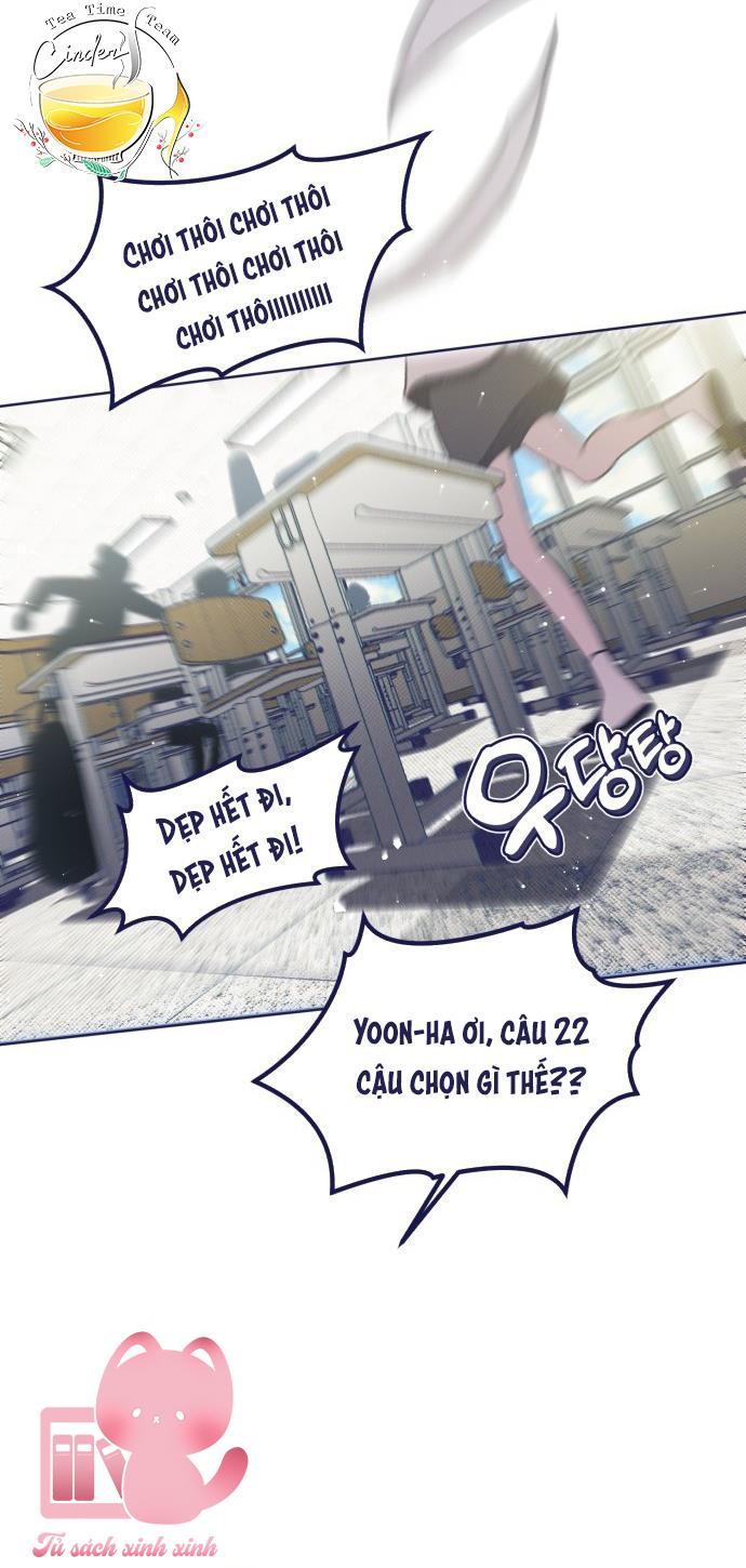Trắc Nghiệm 4 Lựa Chọn - Chap 20