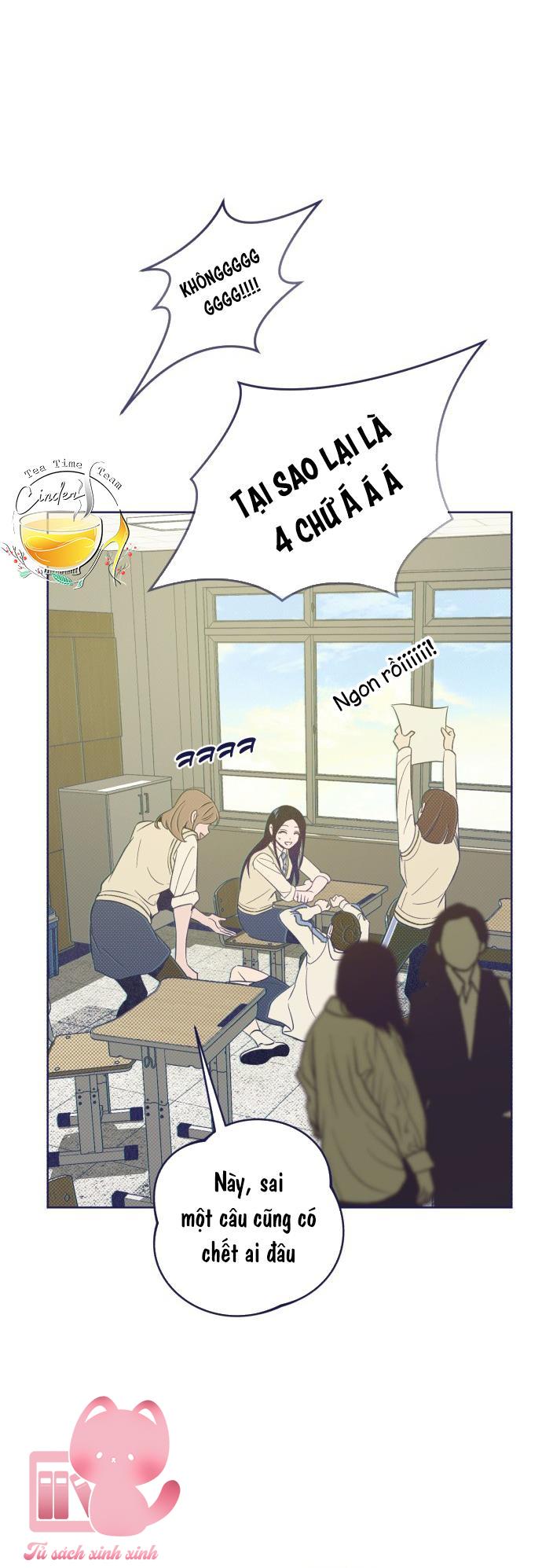 Trắc Nghiệm 4 Lựa Chọn - Chap 20