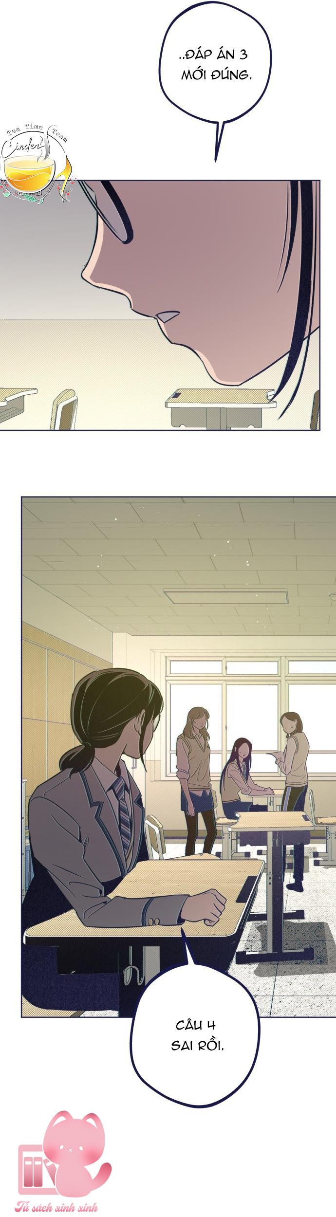 Trắc Nghiệm 4 Lựa Chọn - Chap 20