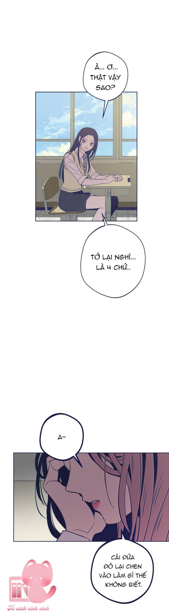 Trắc Nghiệm 4 Lựa Chọn - Chap 20