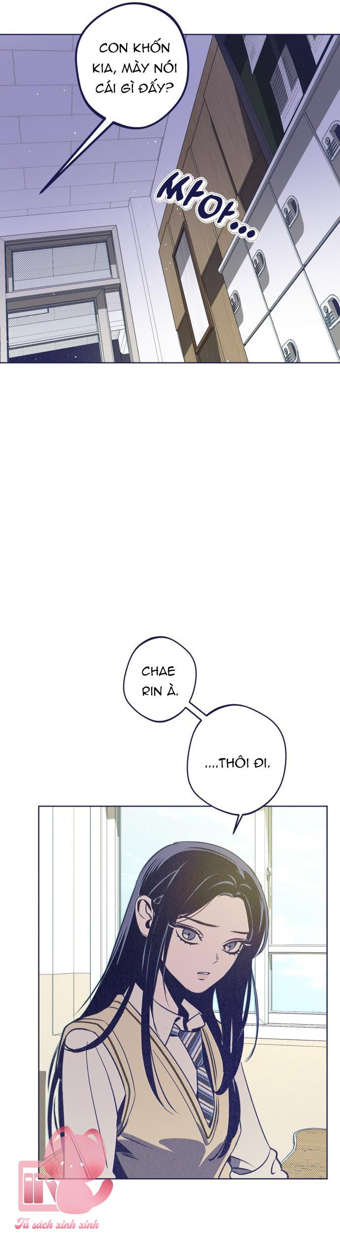 Trắc Nghiệm 4 Lựa Chọn - Chap 20