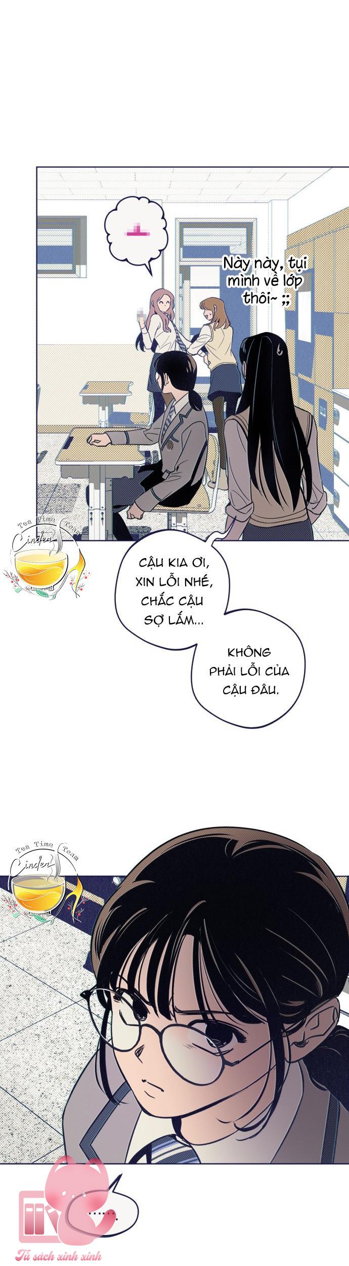 Trắc Nghiệm 4 Lựa Chọn - Chap 20