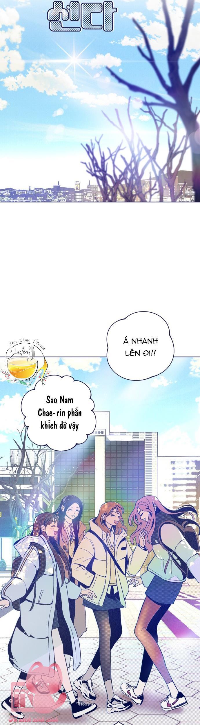 Trắc Nghiệm 4 Lựa Chọn - Chap 20