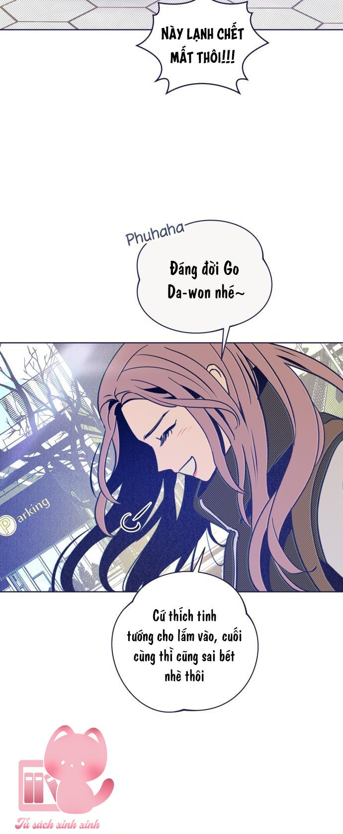 Trắc Nghiệm 4 Lựa Chọn - Chap 20