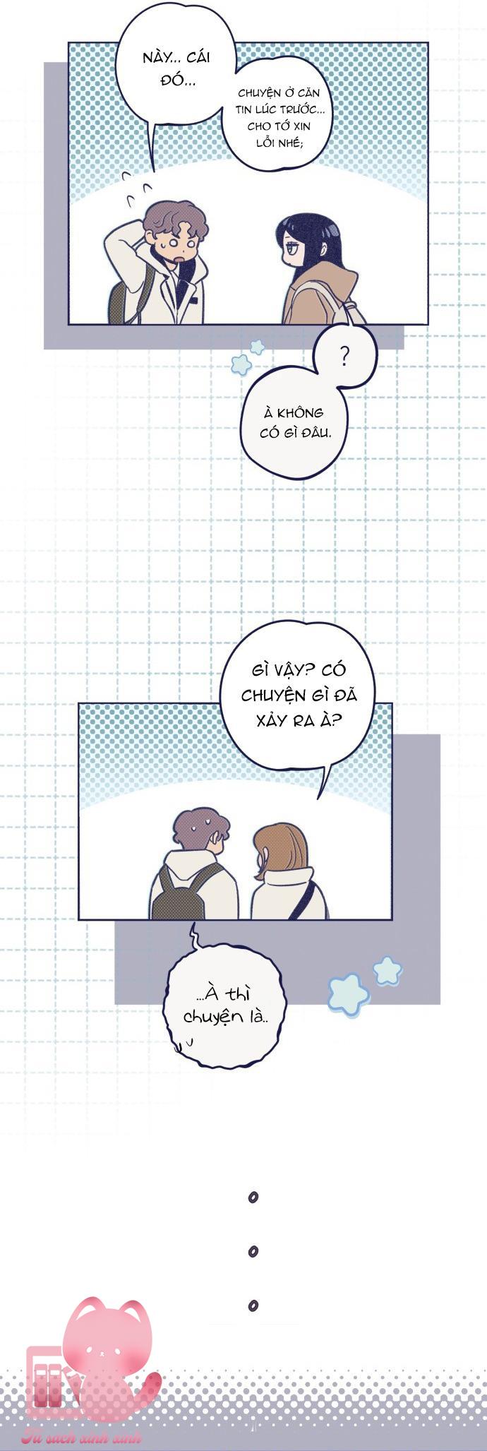 Trắc Nghiệm 4 Lựa Chọn - Chap 20