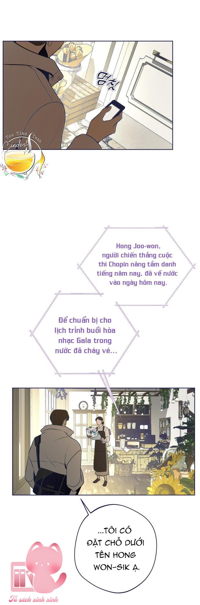 Trắc Nghiệm 4 Lựa Chọn - Chap 20