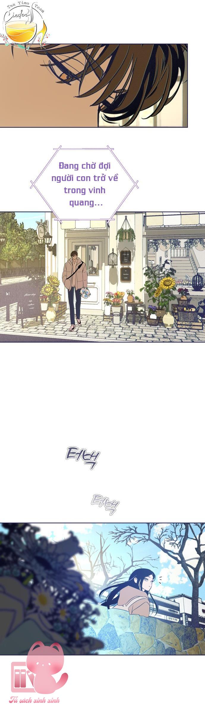 Trắc Nghiệm 4 Lựa Chọn - Chap 20