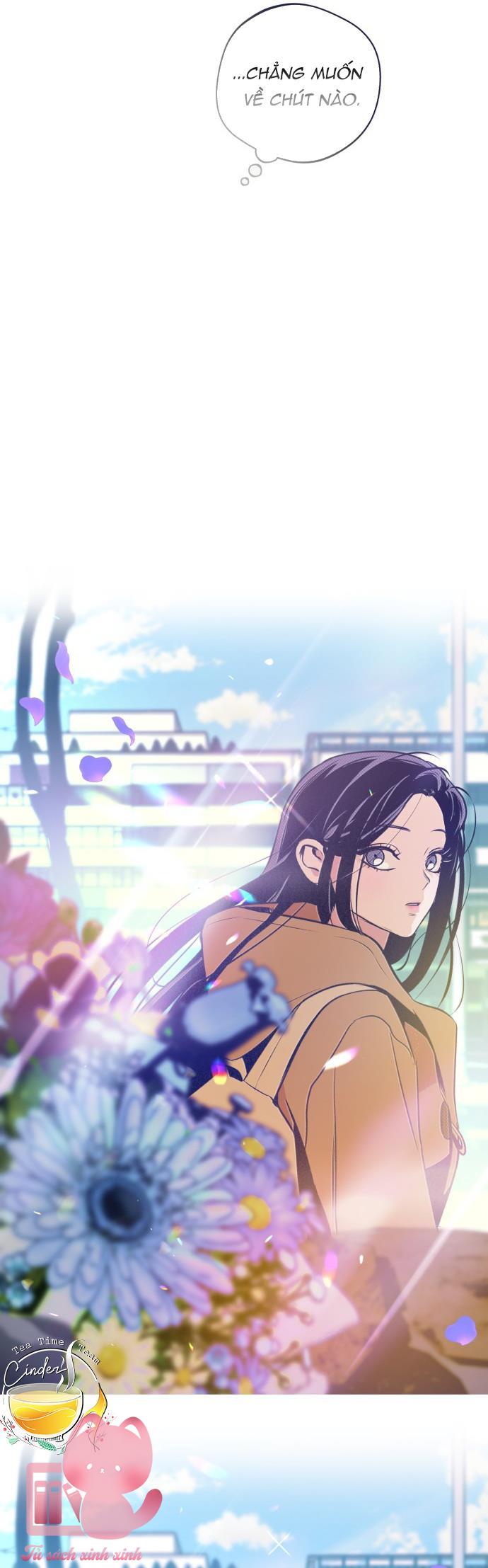 Trắc Nghiệm 4 Lựa Chọn - Chap 20