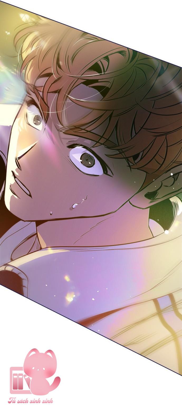 Trắc Nghiệm 4 Lựa Chọn - Chap 20