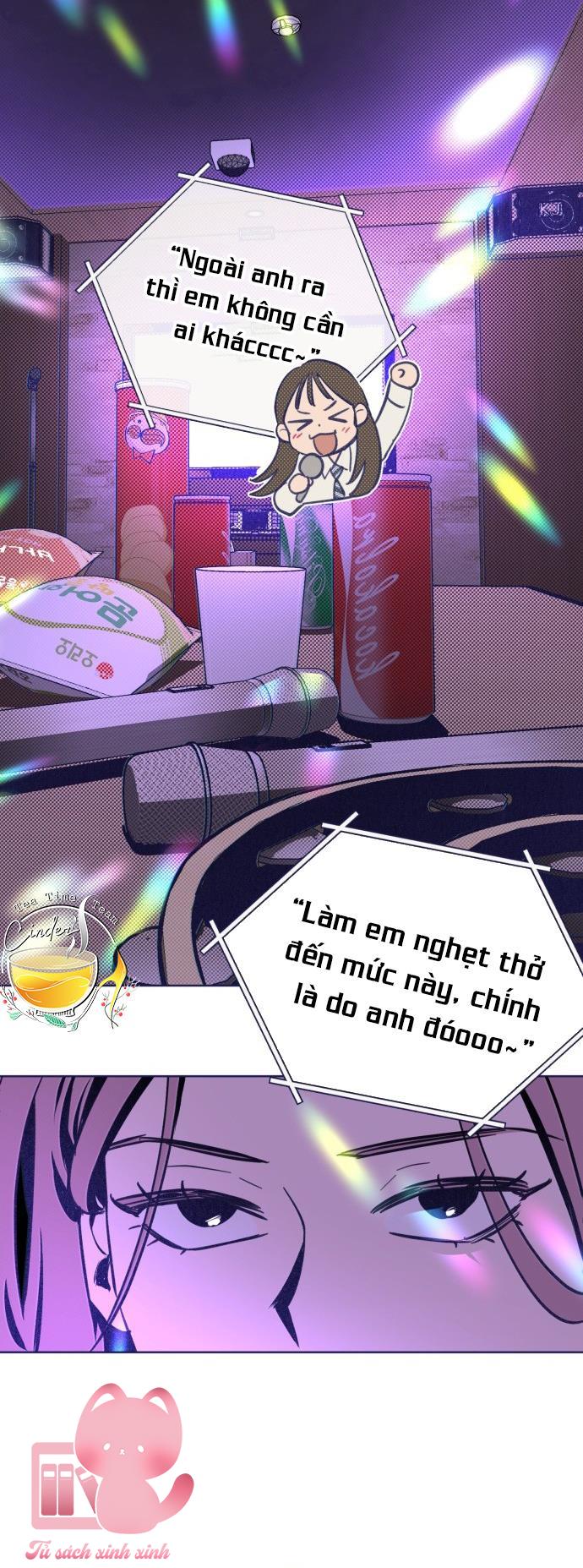 Trắc Nghiệm 4 Lựa Chọn - Chap 20