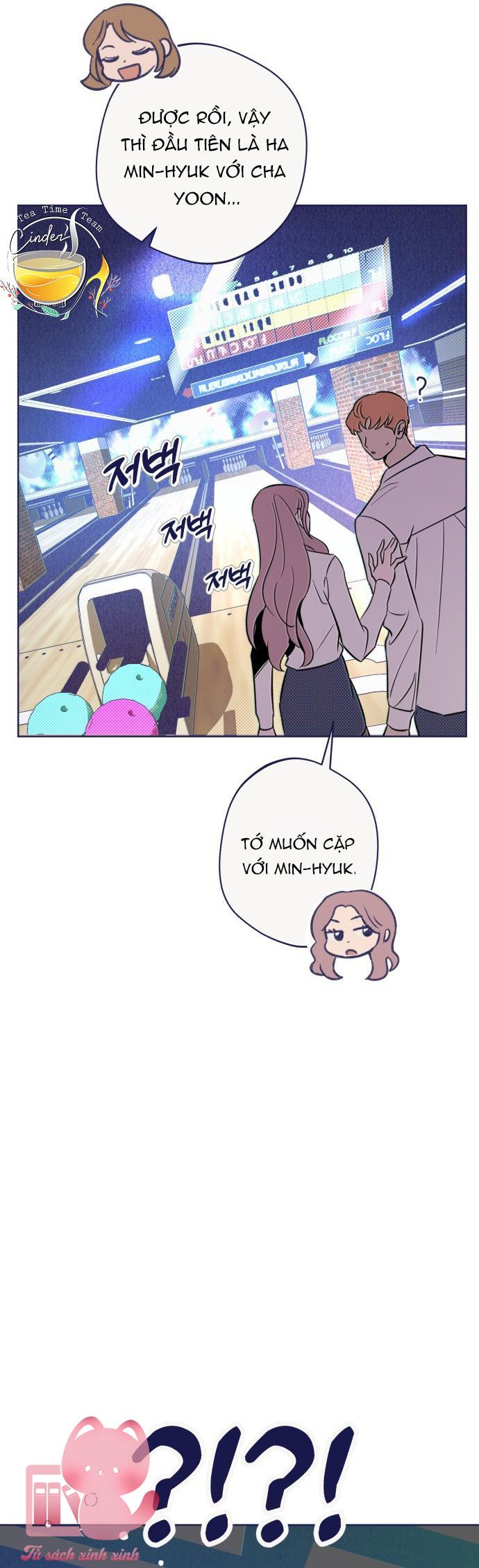 Trắc Nghiệm 4 Lựa Chọn - Chap 20