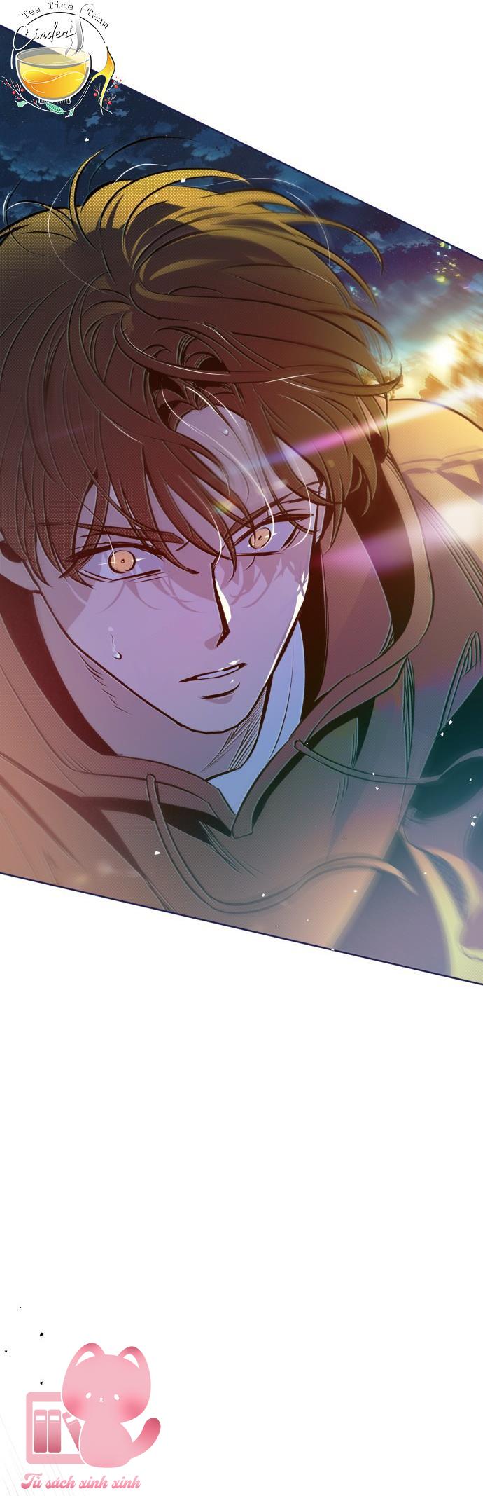 Trắc Nghiệm 4 Lựa Chọn - Chap 20