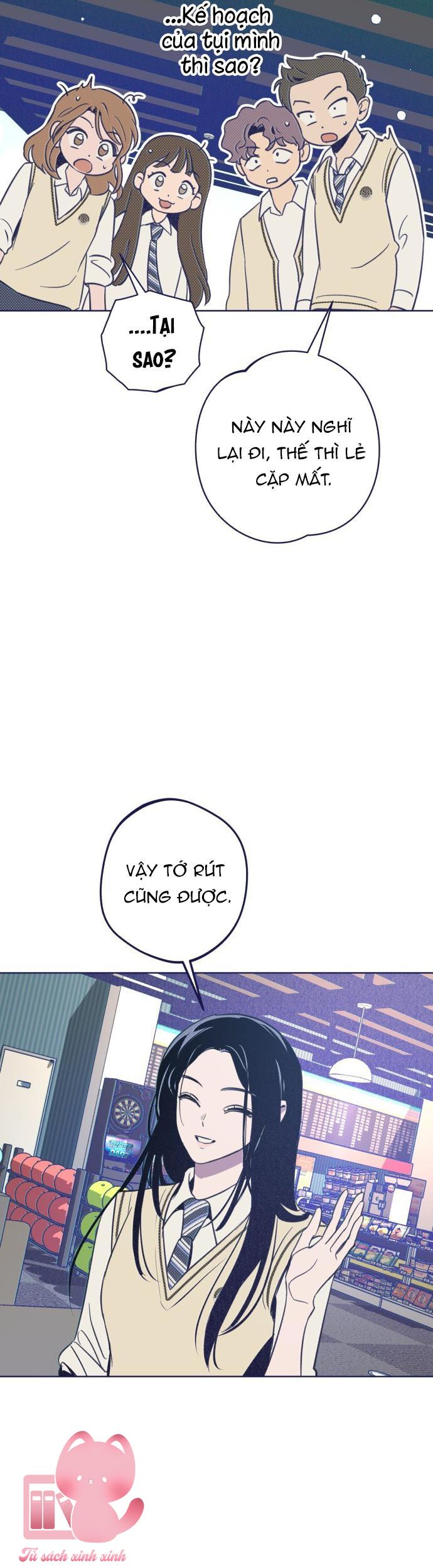 Trắc Nghiệm 4 Lựa Chọn - Chap 20
