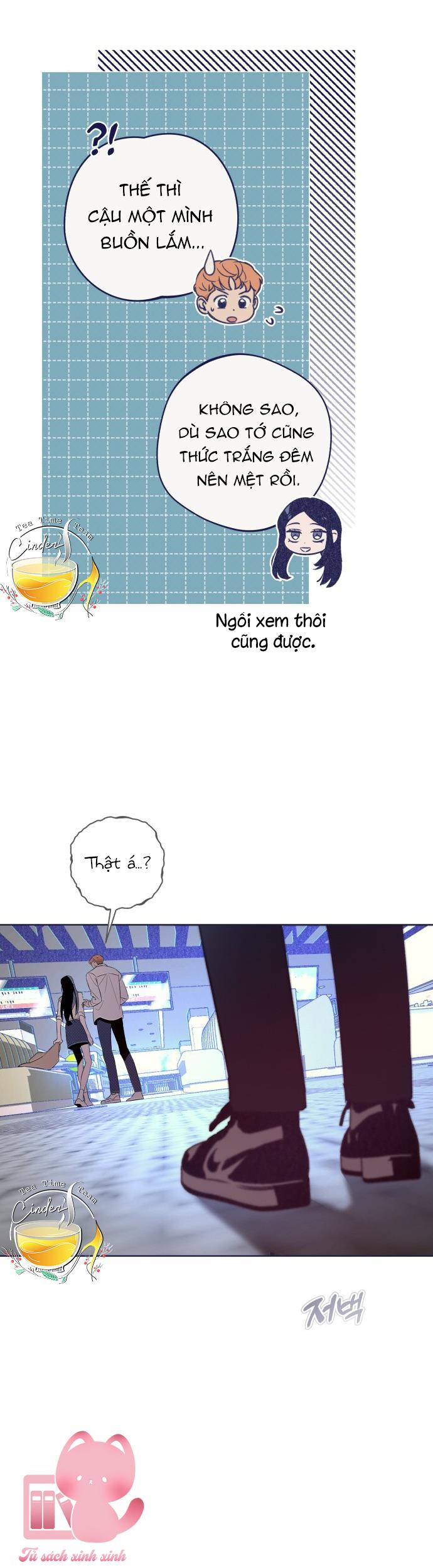 Trắc Nghiệm 4 Lựa Chọn - Chap 20
