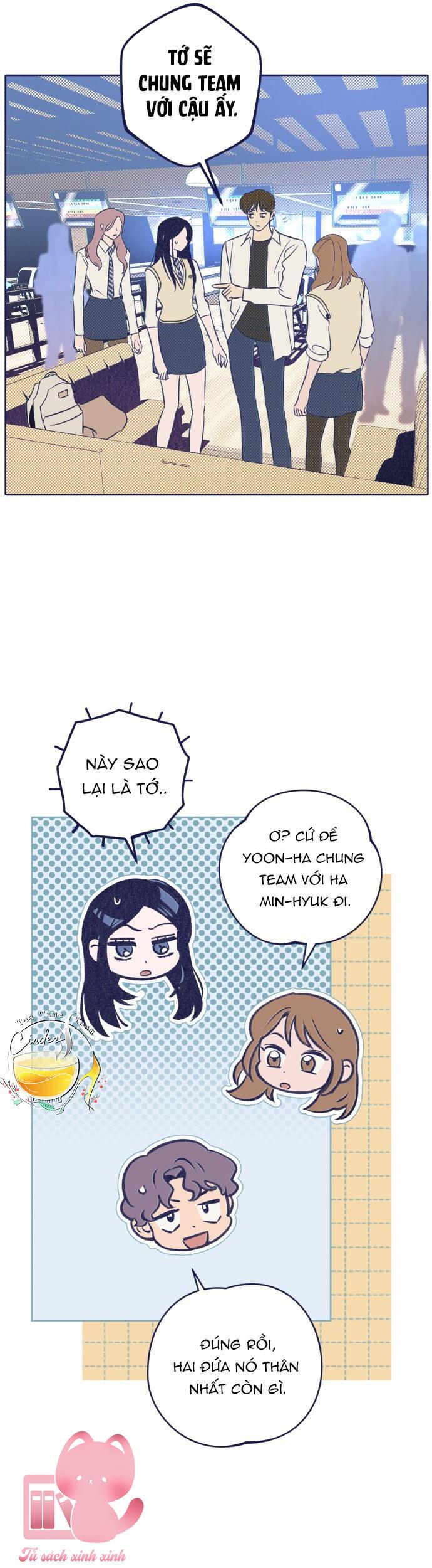 Trắc Nghiệm 4 Lựa Chọn - Chap 21