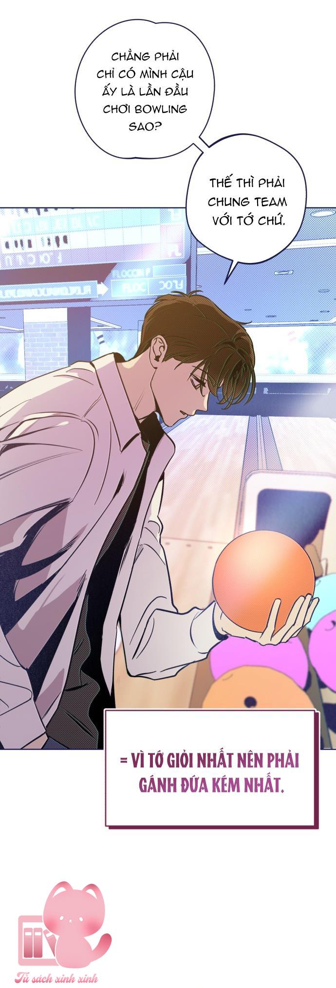 Trắc Nghiệm 4 Lựa Chọn - Chap 21