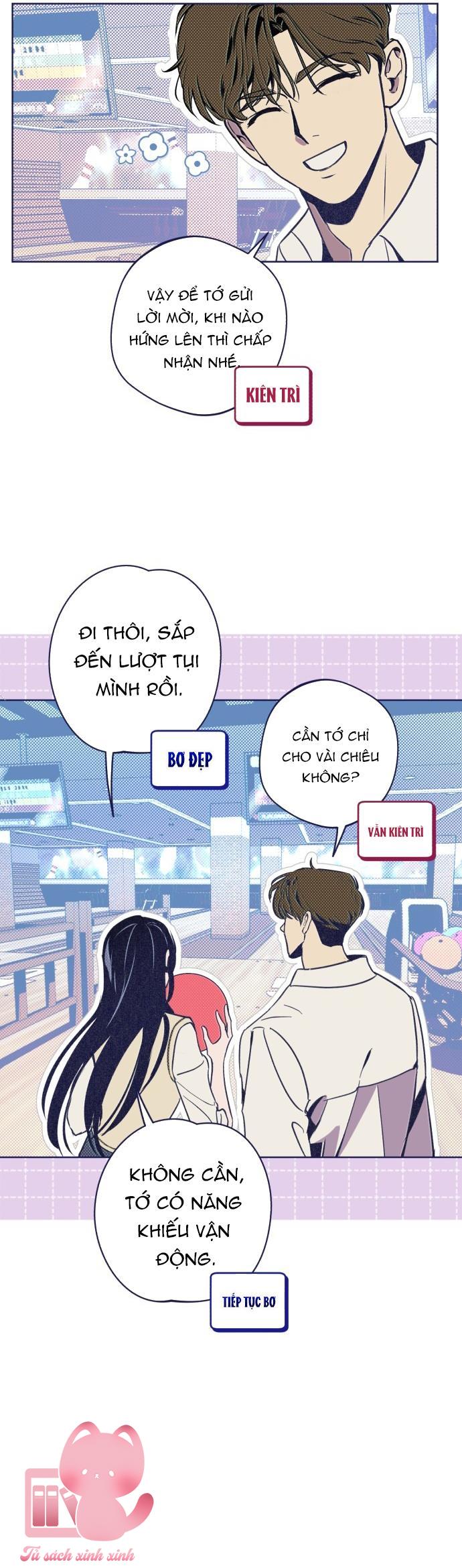 Trắc Nghiệm 4 Lựa Chọn - Chap 21