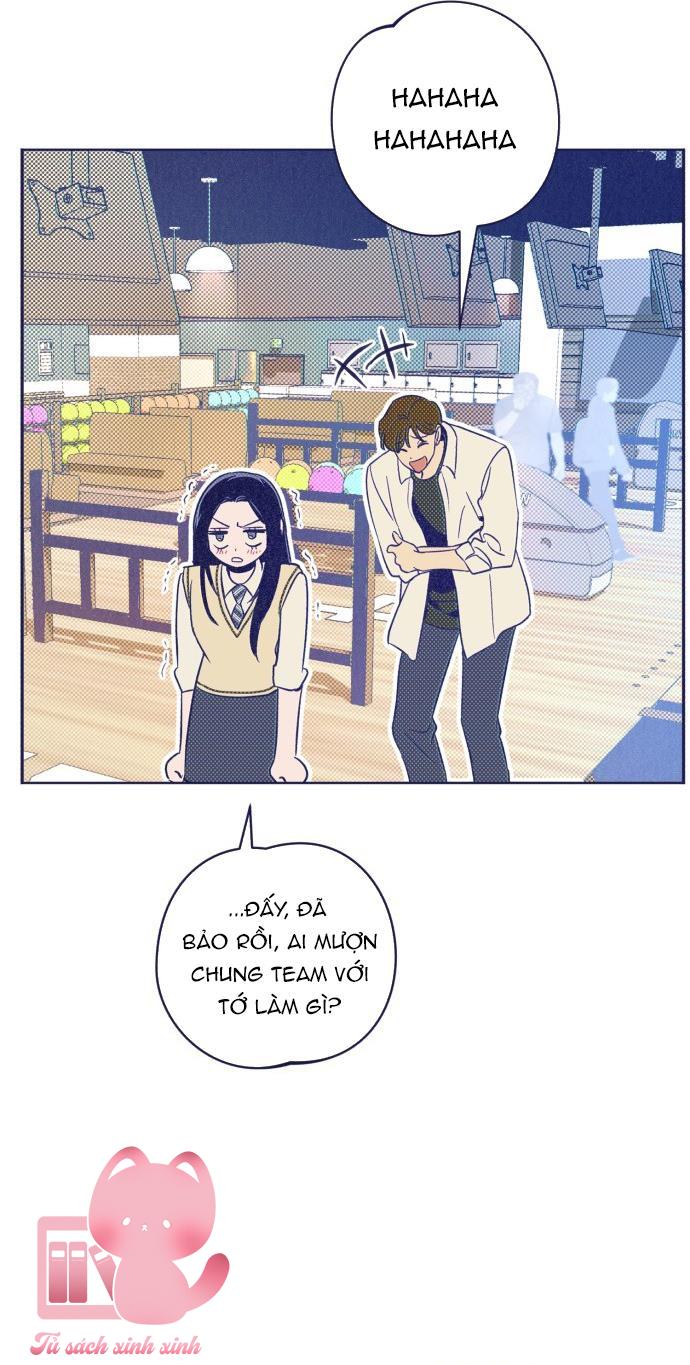 Trắc Nghiệm 4 Lựa Chọn - Chap 21