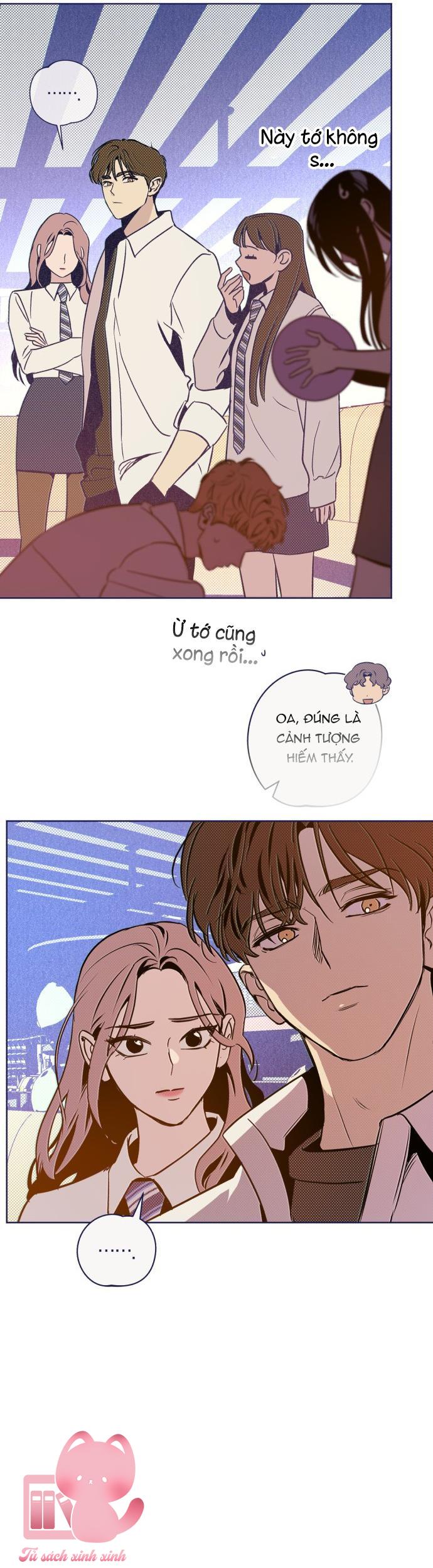 Trắc Nghiệm 4 Lựa Chọn - Chap 21
