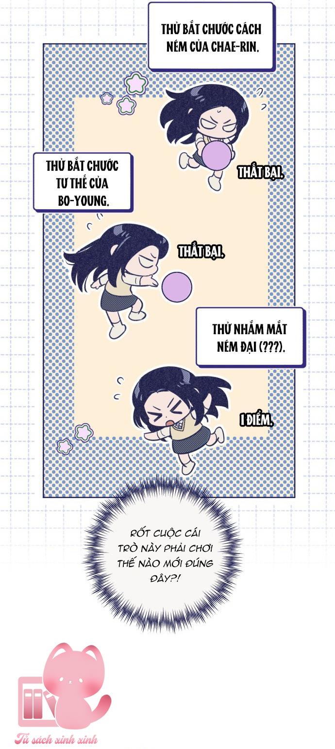 Trắc Nghiệm 4 Lựa Chọn - Chap 21