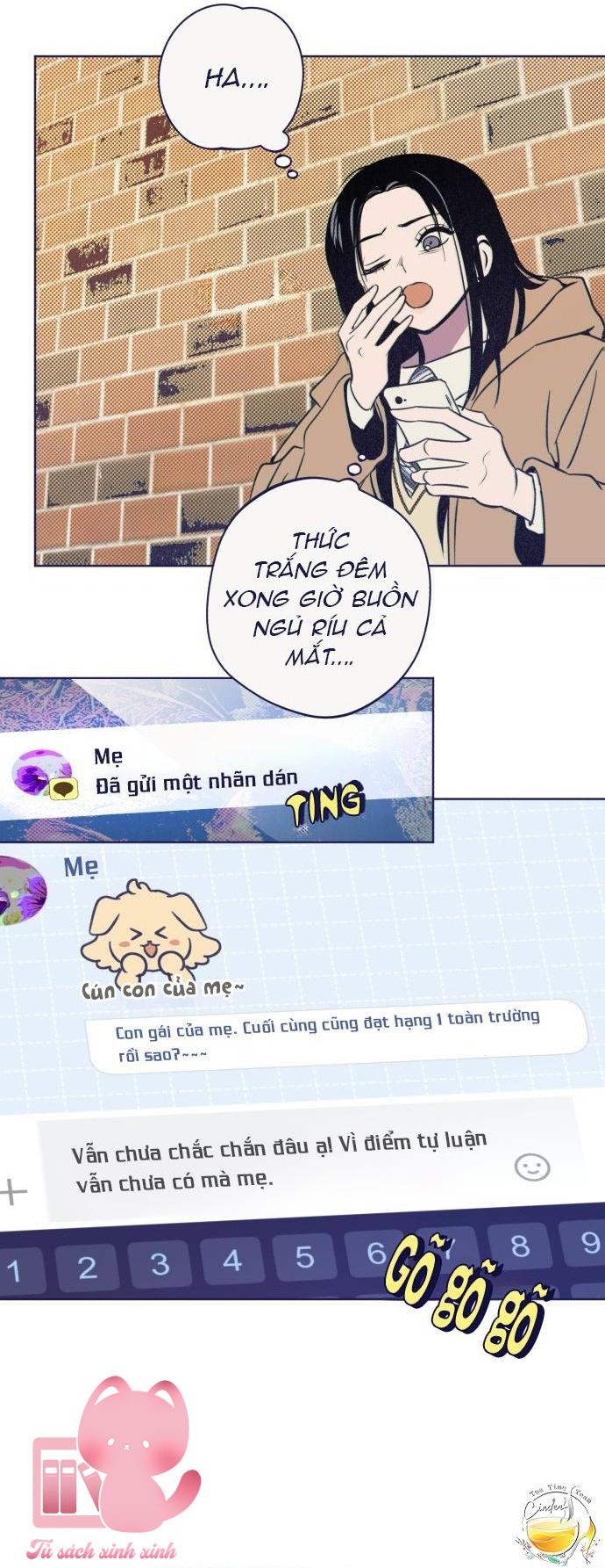 Trắc Nghiệm 4 Lựa Chọn - Chap 22