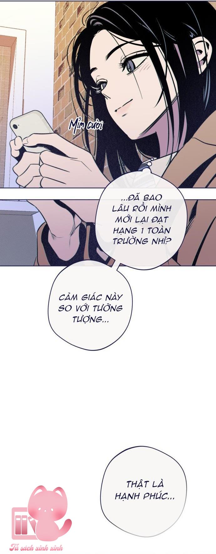 Trắc Nghiệm 4 Lựa Chọn - Chap 22