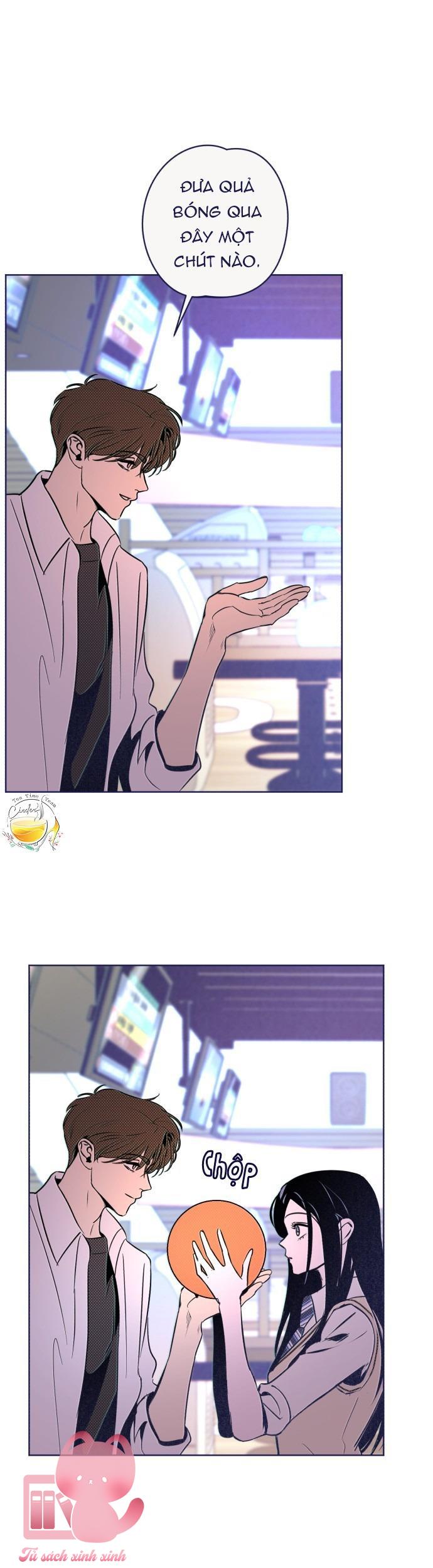 Trắc Nghiệm 4 Lựa Chọn - Chap 22