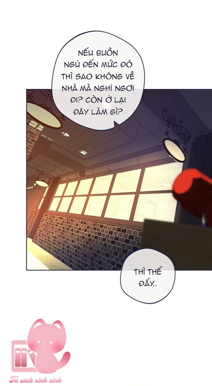 Trắc Nghiệm 4 Lựa Chọn - Chap 22