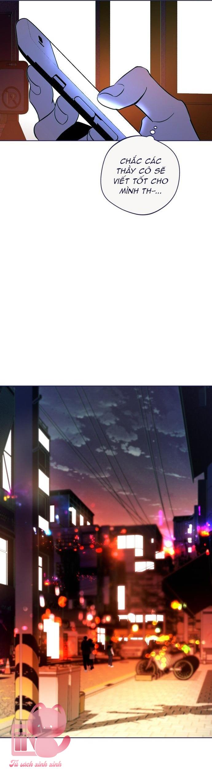 Trắc Nghiệm 4 Lựa Chọn - Chap 22