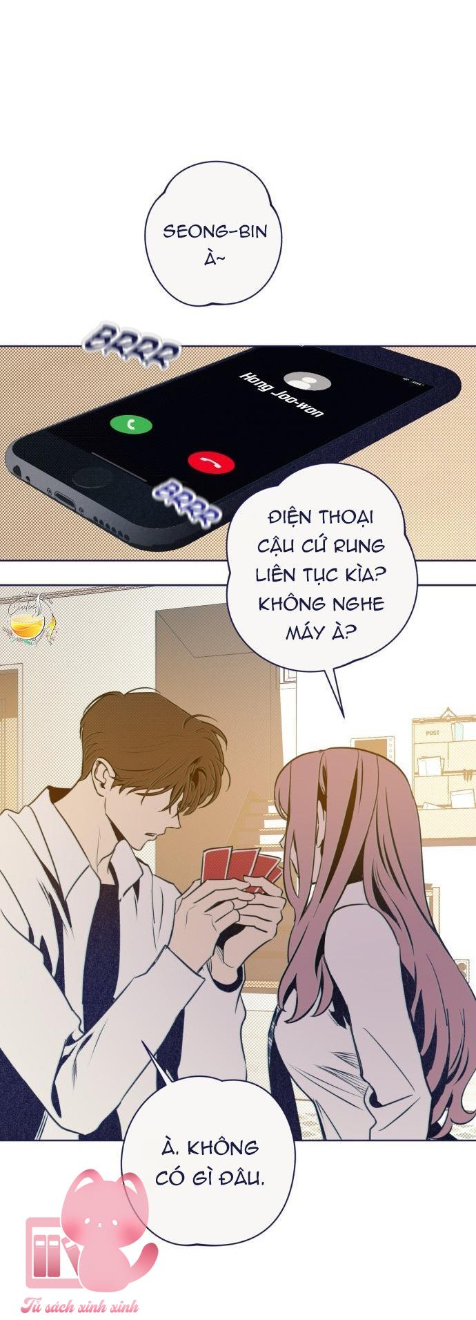 Trắc Nghiệm 4 Lựa Chọn - Chap 23
