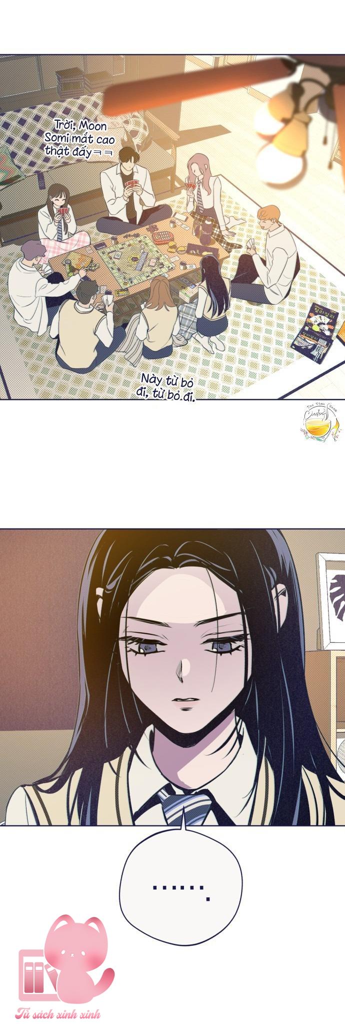 Trắc Nghiệm 4 Lựa Chọn - Chap 23