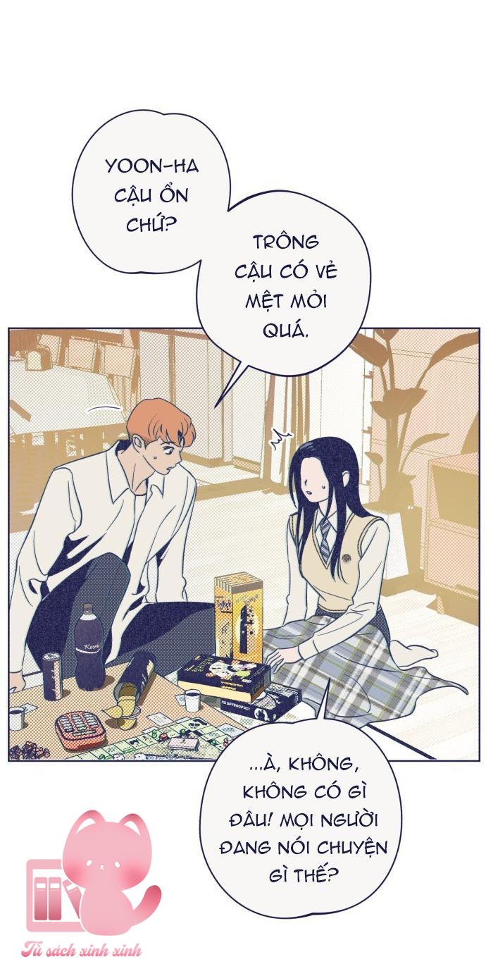 Trắc Nghiệm 4 Lựa Chọn - Chap 23