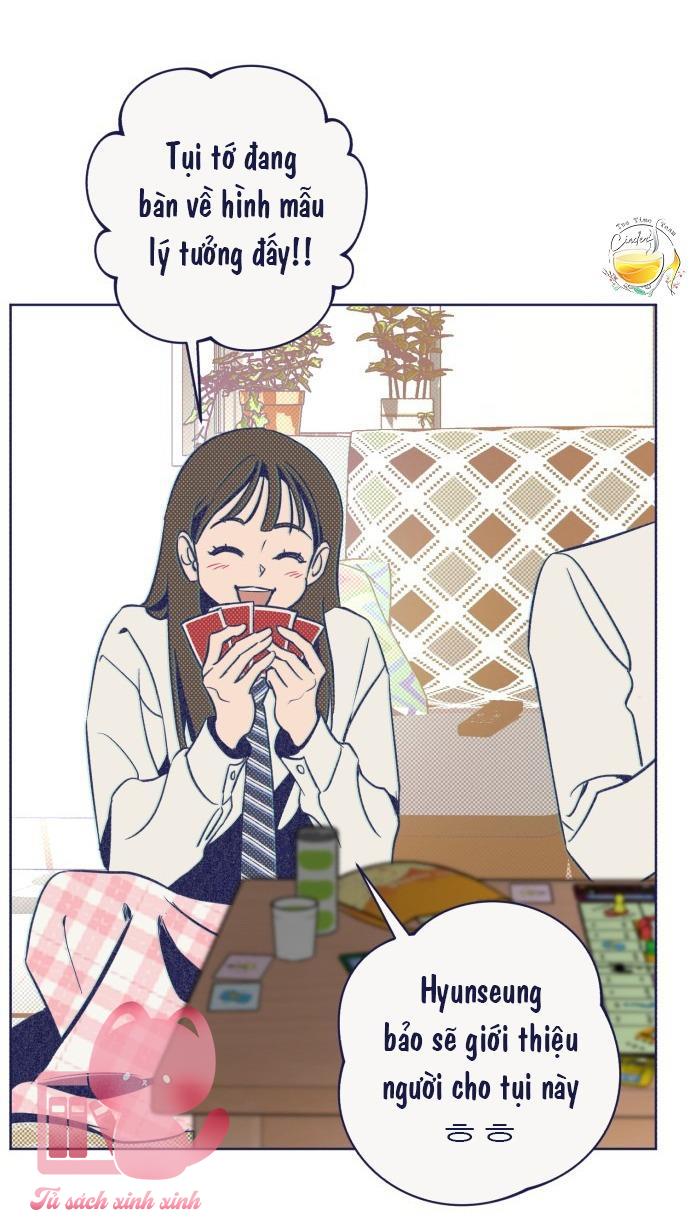 Trắc Nghiệm 4 Lựa Chọn - Chap 23