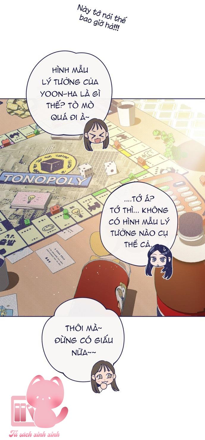 Trắc Nghiệm 4 Lựa Chọn - Chap 23