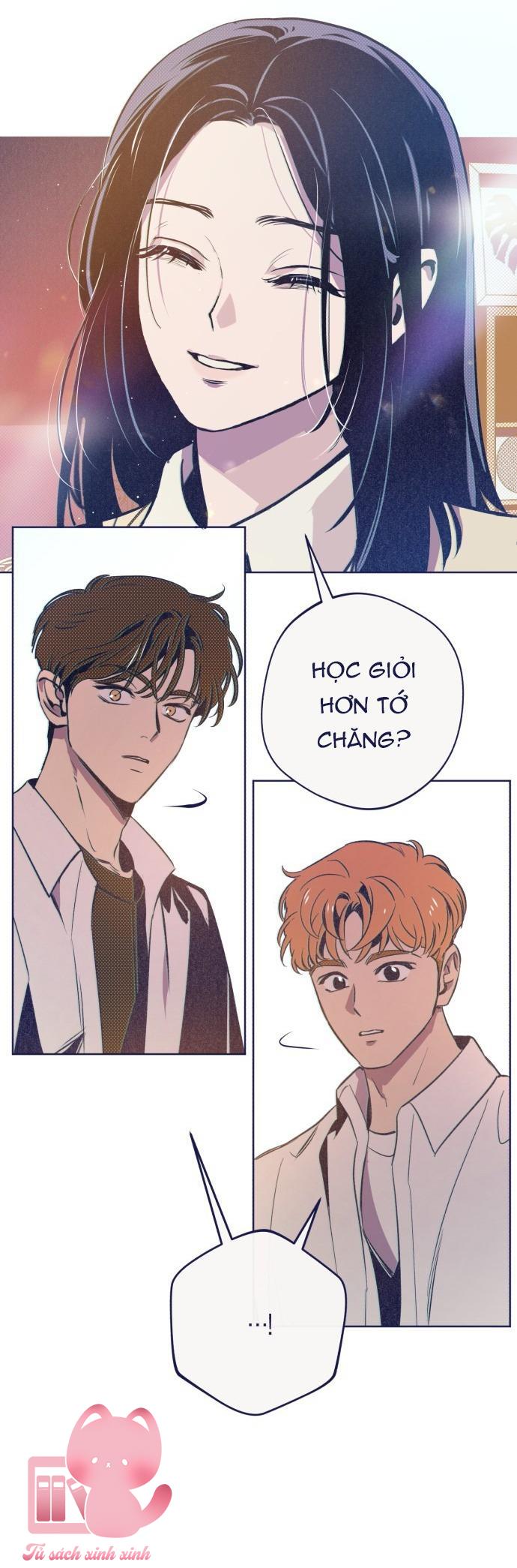 Trắc Nghiệm 4 Lựa Chọn - Chap 23