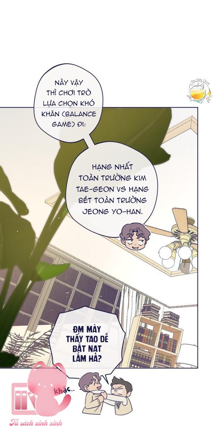 Trắc Nghiệm 4 Lựa Chọn - Chap 23