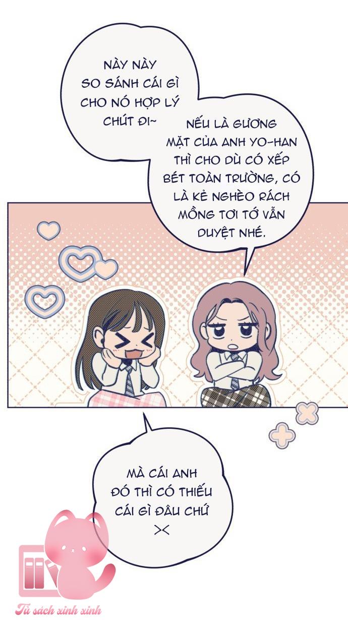 Trắc Nghiệm 4 Lựa Chọn - Chap 23