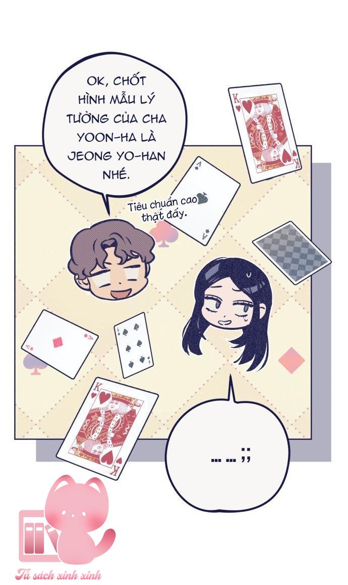 Trắc Nghiệm 4 Lựa Chọn - Chap 23
