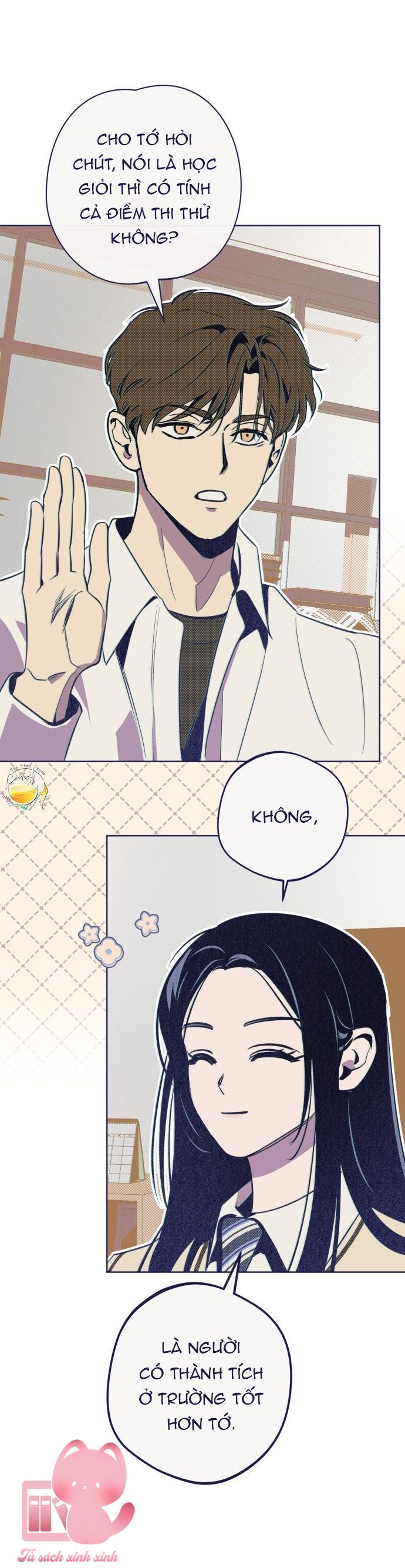 Trắc Nghiệm 4 Lựa Chọn - Chap 23