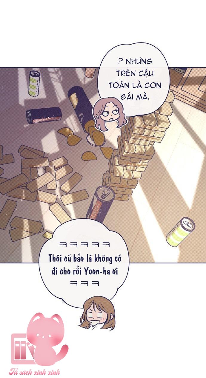 Trắc Nghiệm 4 Lựa Chọn - Chap 23