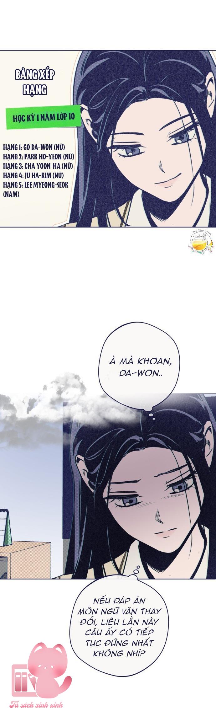 Trắc Nghiệm 4 Lựa Chọn - Chap 23