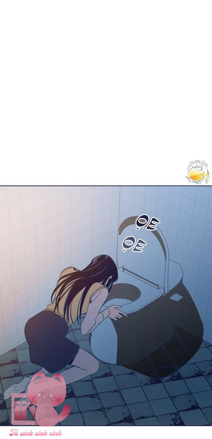 Trắc Nghiệm 4 Lựa Chọn - Chap 23