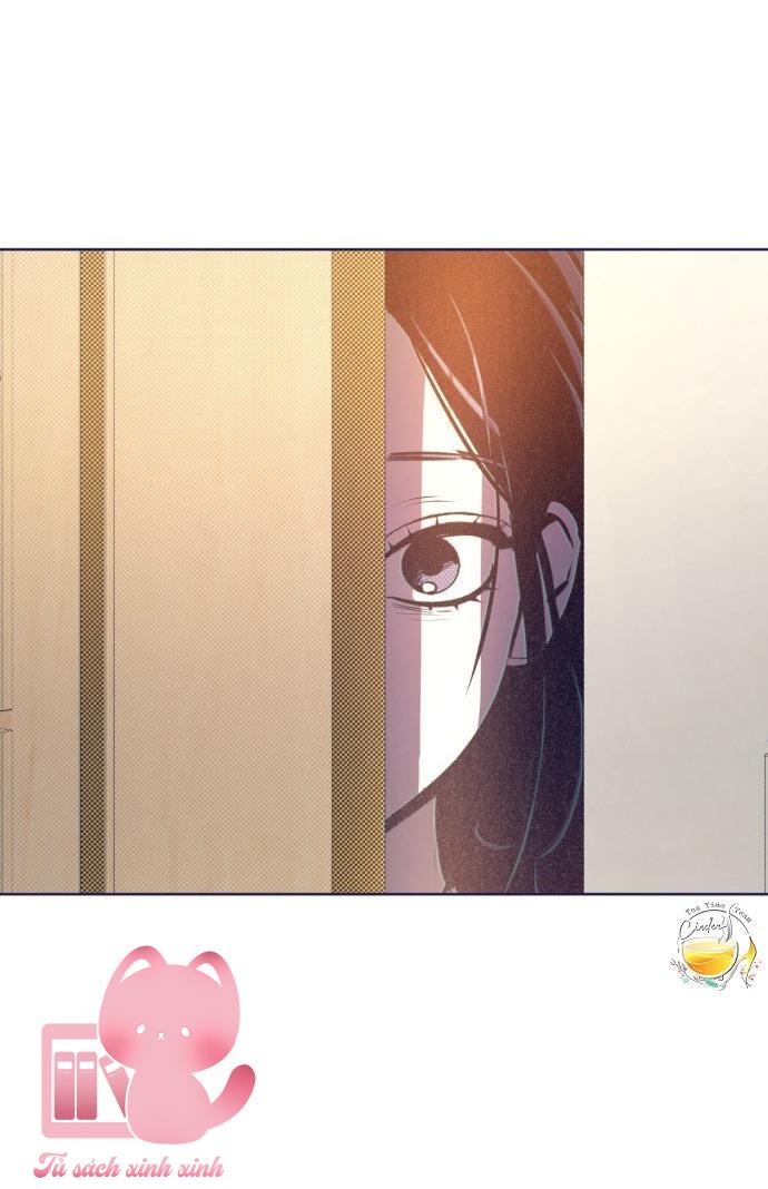 Trắc Nghiệm 4 Lựa Chọn - Chap 23