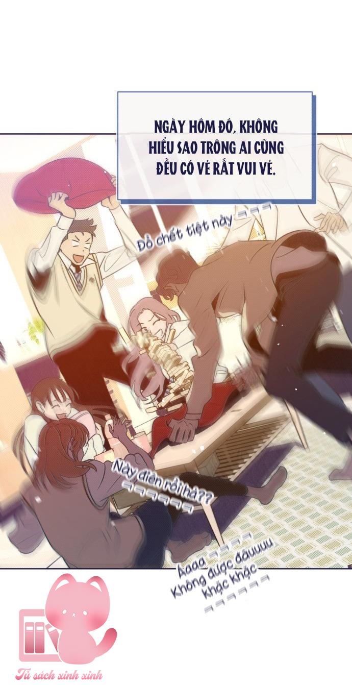 Trắc Nghiệm 4 Lựa Chọn - Chap 23