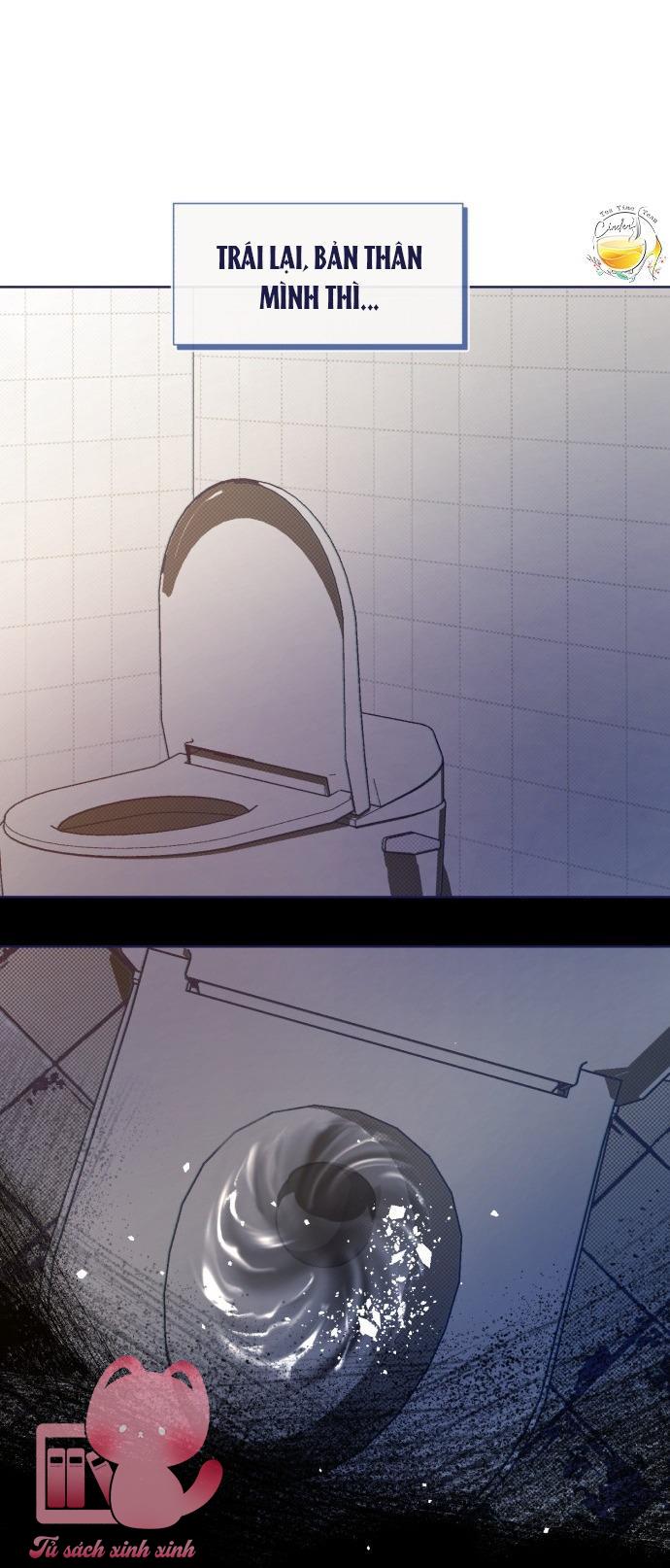Trắc Nghiệm 4 Lựa Chọn - Chap 23