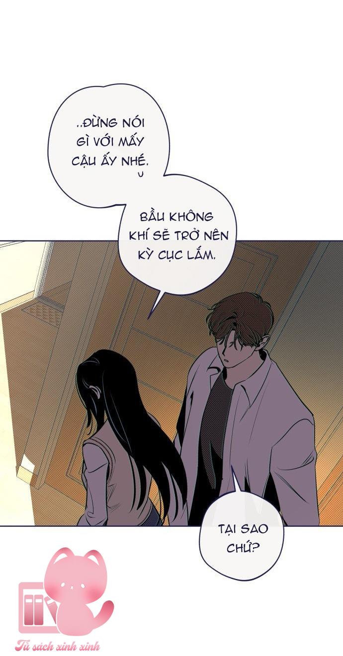 Trắc Nghiệm 4 Lựa Chọn - Chap 23