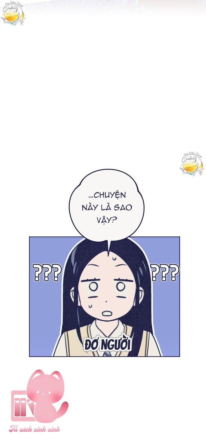 Trắc Nghiệm 4 Lựa Chọn - Chap 23