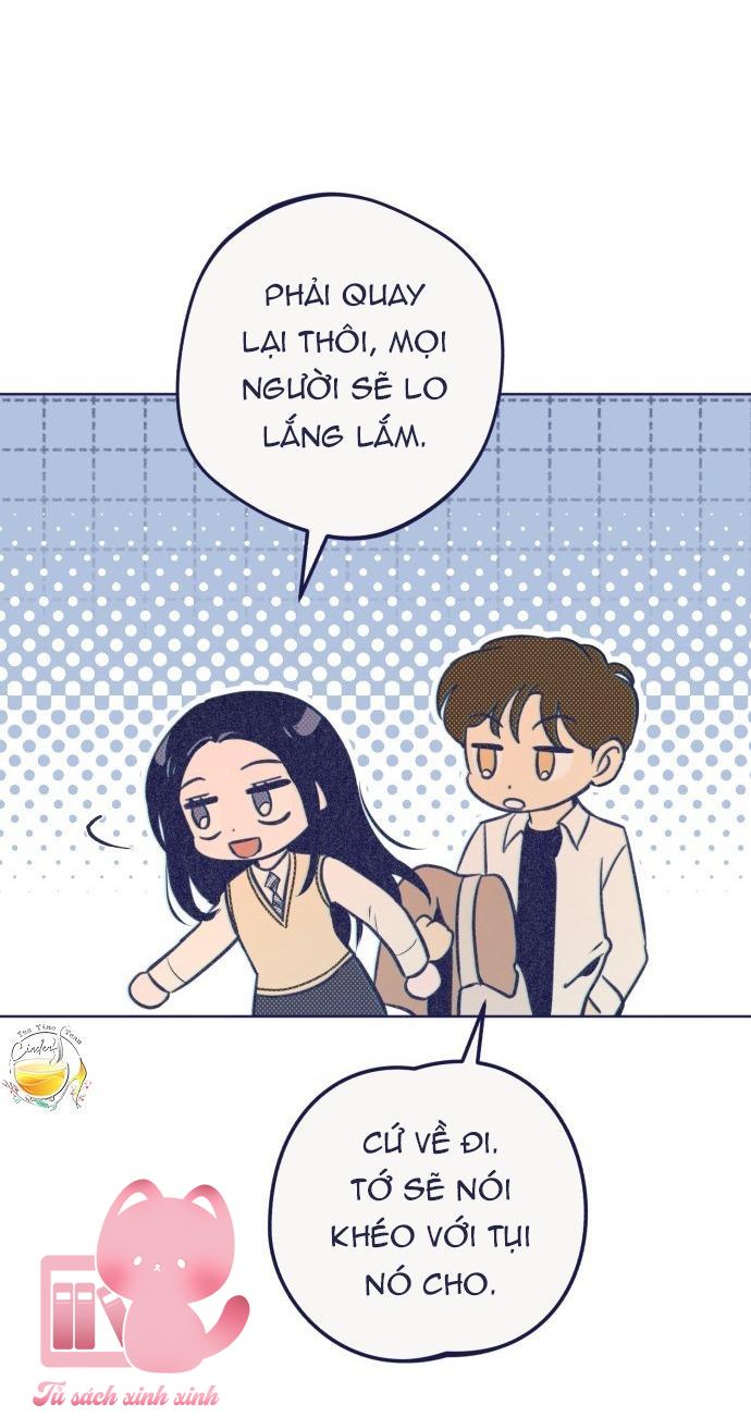 Trắc Nghiệm 4 Lựa Chọn - Chap 23