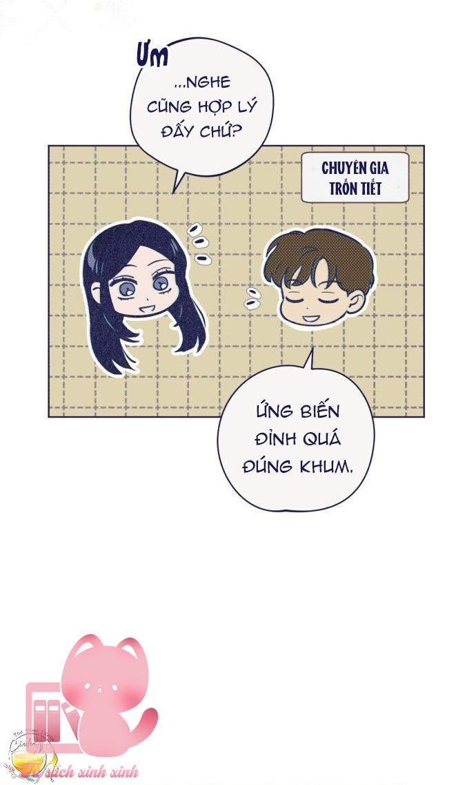 Trắc Nghiệm 4 Lựa Chọn - Chap 23